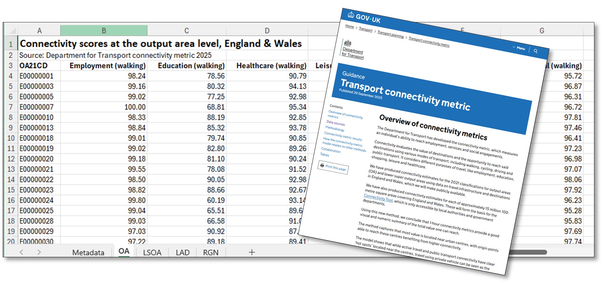 Fig%202%20 %20dataset%2Bguidance