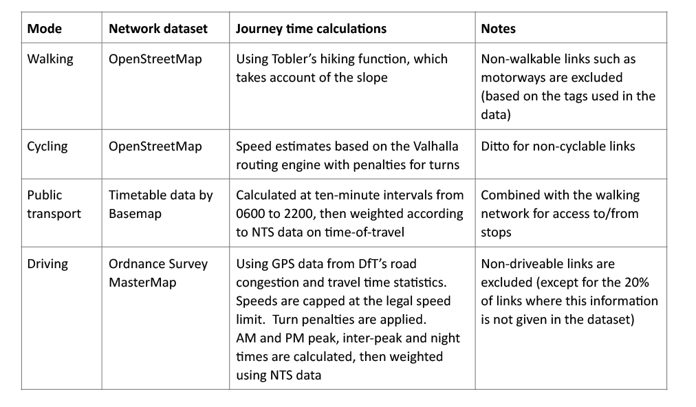 Graham%20James%20Fig%204