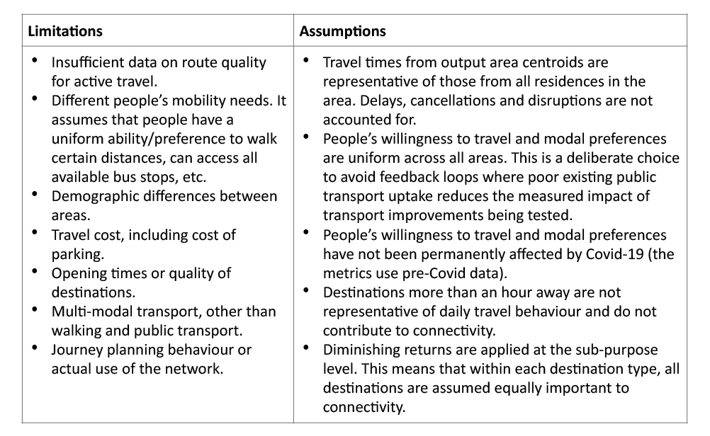 Graham%20James%20Fig%209